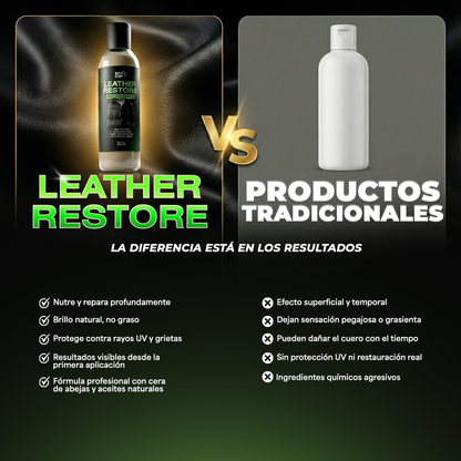 LeatherRestore® | Gel acondicionionador de cueros | 250 ML