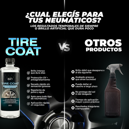 TireCoat® | Restaurador y abrillantador de neumáticos premium | 500 ML