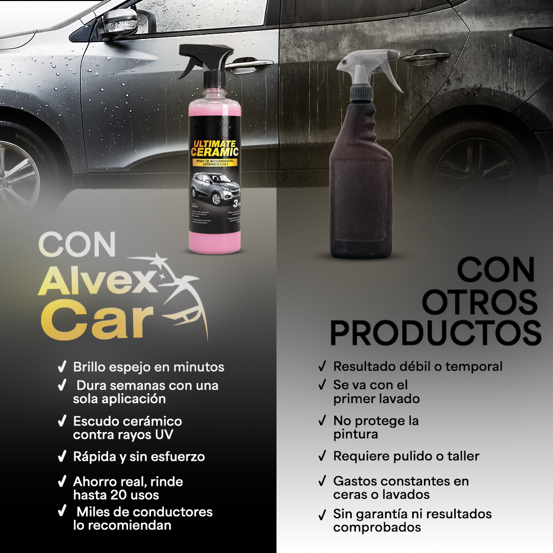 UltimateCeramic® | Spray de Recubrimiento Cerámico 3 EN 1 | 500 ML